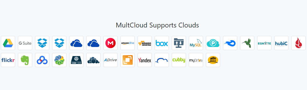  MultCloud