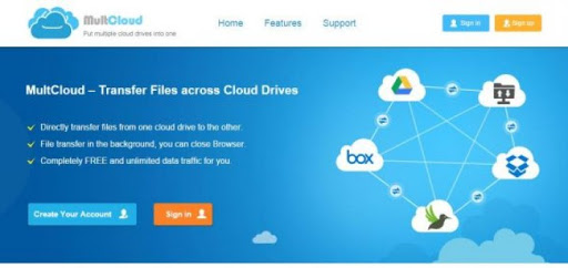 MultCloud