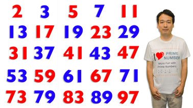 what are the prime numbers