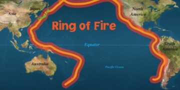 what is the the ring of fire