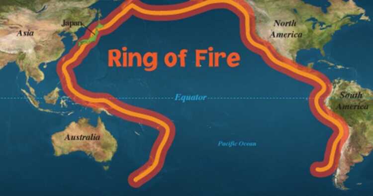 what is the the ring of fire