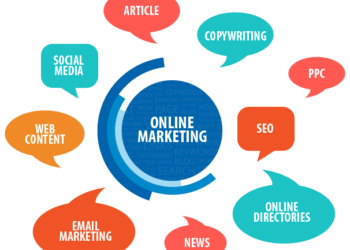 Online Marketing