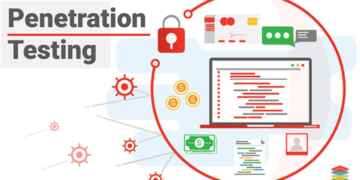 penetration testing