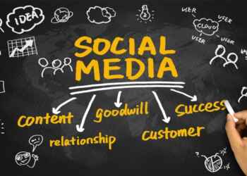 social media marketing techniques