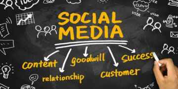 social media marketing techniques