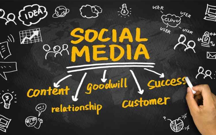 social media marketing techniques