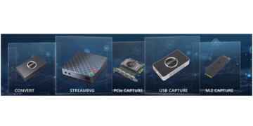 Magewell Portfolio for AvoIP