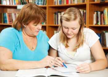 Ways Improve Performance School