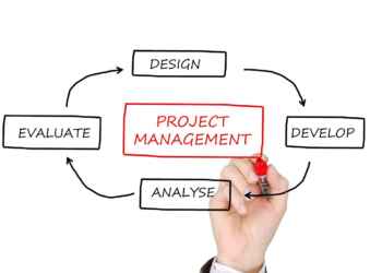 project management