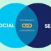 seo with social media