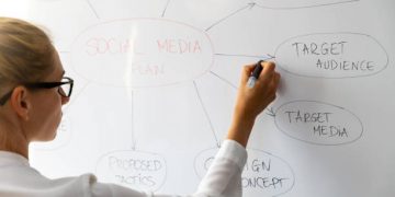 better social media marketing