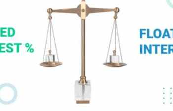 What is the Loan Service