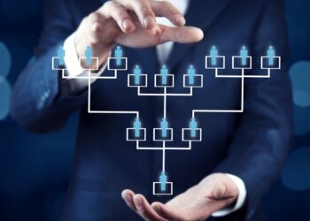 workforce management