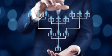 workforce management