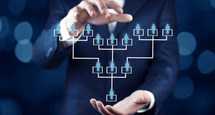 workforce management