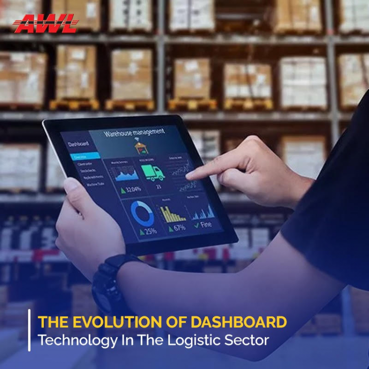 Evolution Of Dashboard Technology