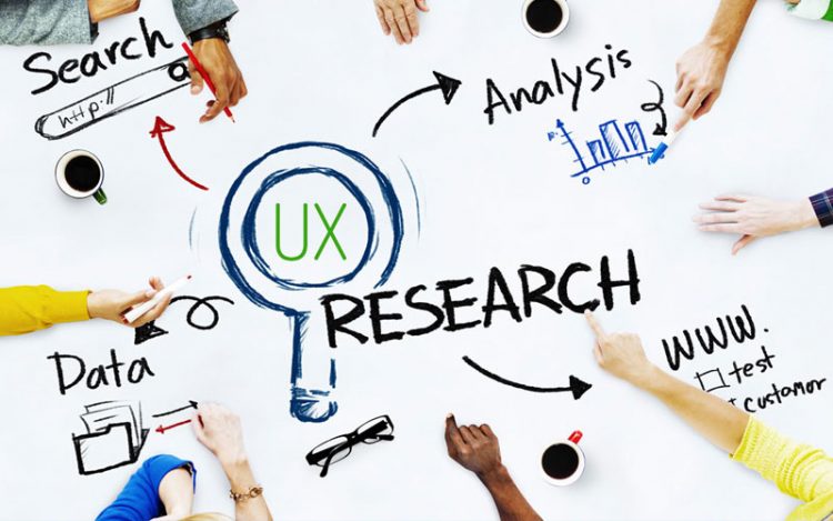 ux research