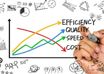 Improve Your Business Efficiency