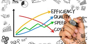 Improve Your Business Efficiency
