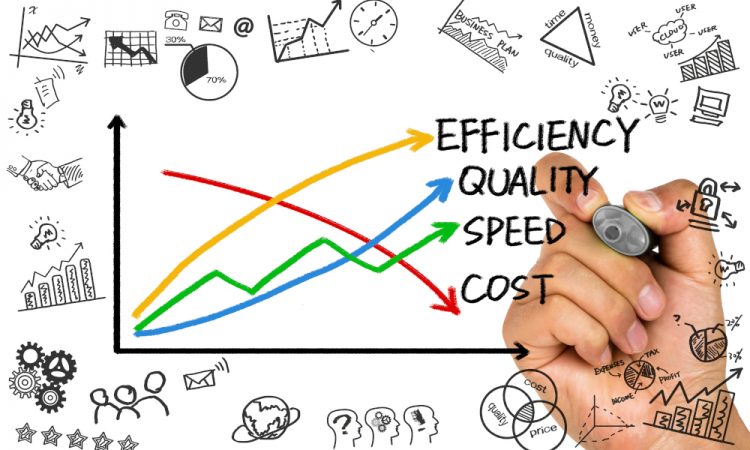 Improve Your Business Efficiency