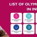 Olympiad examinations