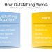 Benefits of the outstaffing. How Does IT Staffing Work?
