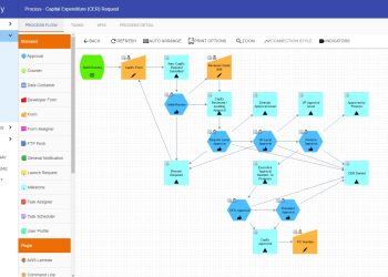 Using Workflow Software