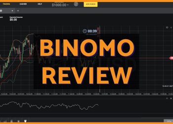 Binomo Review