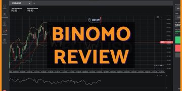 Binomo Review