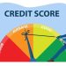 credit score