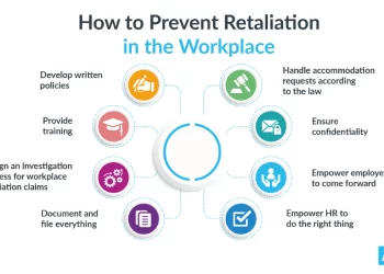 How to Combat Subtle Dismissal Tactics?