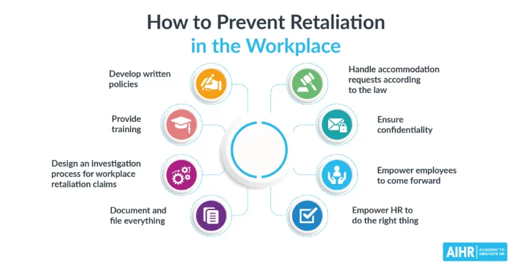 How to Combat Subtle Dismissal Tactics?
